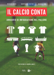 Calcio conta. Annuario di infografiche nel...