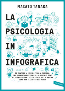 Psicologia in infografica. Da Platone a Fr...